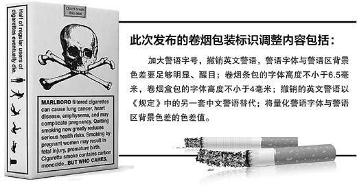 我国部分烟草企业烟盒健康警告内外有别遭质疑