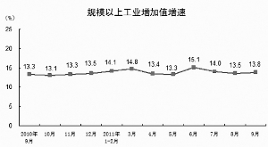 gdp的最大的内生动力是什茂_2020年宏观经济展望之 一 需求冲击 内生动力和政策托底的角力