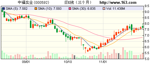 平潭人口可持续发展_平潭出台养殖水域滩涂规划 划定禁止养殖区43个