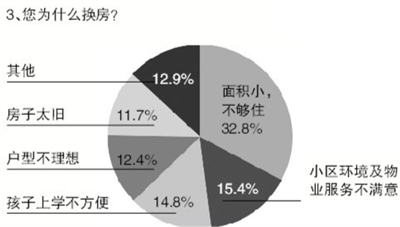 北京人口多的地方_北京人口多的图片(2)