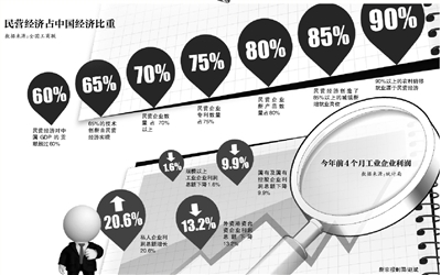 2024年中国地下空间行业市场发展趋势及投资分析