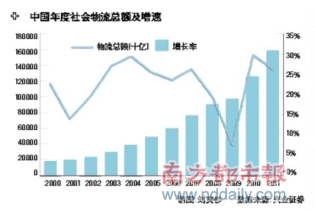 gdp多少钱_谢百三 轻率卖房者,死无葬身之地(3)