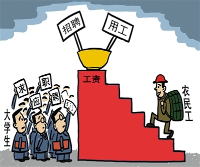 收入证明_农民经济收入低