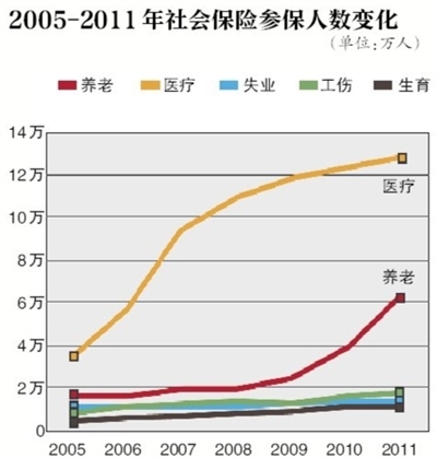 覆盖一亿人口的声音_海外玩抖音的人超过一亿 人工智能成中国互联网输出法宝(3)