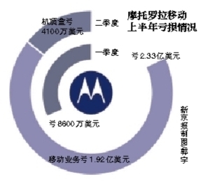 亚洲人口占世界的总数_...亚太各国网民占人口总量来源世界黄金协会)-世界黄(2)