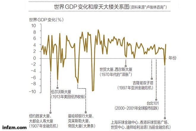 全世界gdp_2015年世界各国GDP排名预测 2014世界GDP总量排名名单