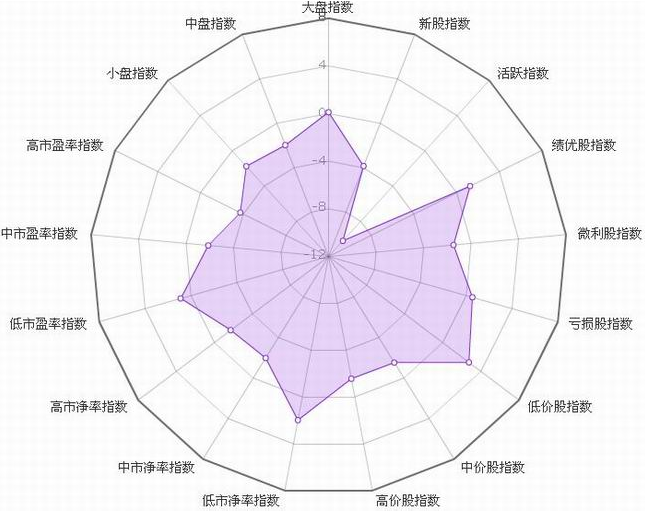 周葵中国人口资源环境_中国人口 资源与环境的介绍(2)