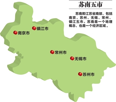 苏南地区主要包括南京,苏州,无锡,常州和镇江五个城市.