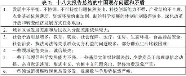 五个星星是什么车标志_五个一是什么