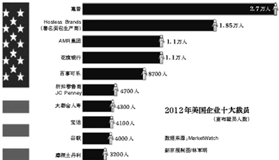 当前世界人口总数_世界人口总数数量为77亿,将要达到112亿(3)