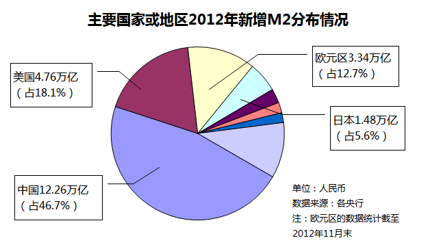 大健康占GDP一半_马应龙推出蔬通消化饼干,四百年老字号跨界为哪般(3)