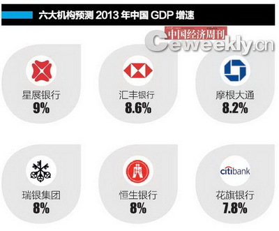 漫谈gdp_宏观经济指标漫谈之一 常被误解的GDP