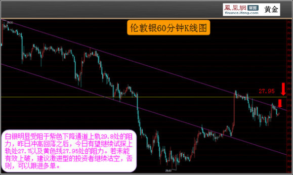 哪一项不属于GDP的组成部分_不明显的情侣头像(3)