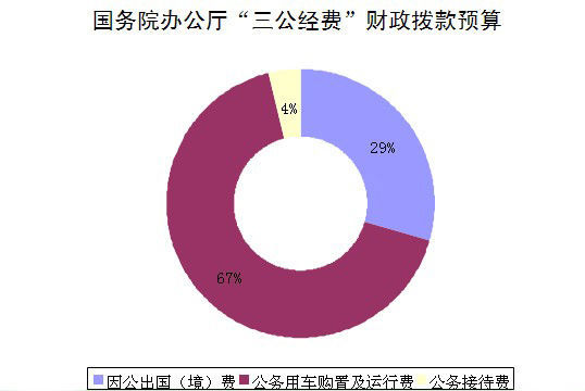 利息收入记账凭证图片_存款利息收入营业税