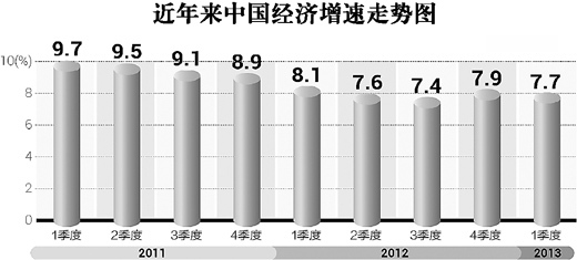 三亚铂爵婚纱摄影(3)