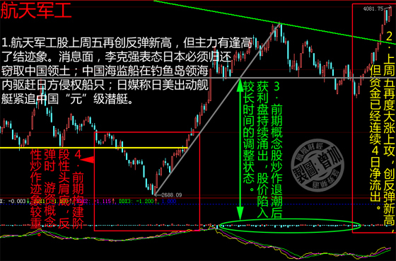 西安军工航天不算gdp吗_西安航天发动机厂照片