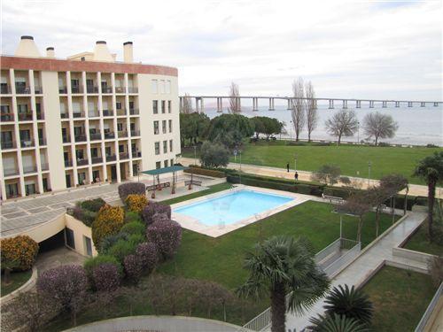 葡萄牙的购房网站,哪个比较靠谱,最好是那边热