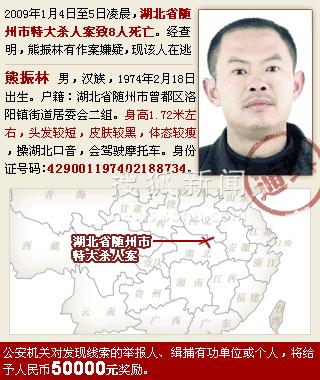 武汉警方抓获随州特大杀人案嫌犯熊振林(组图)