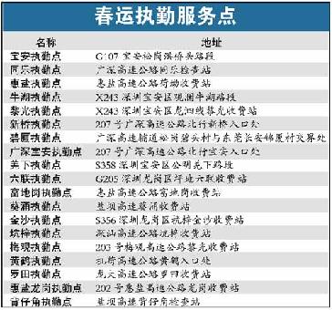 全国第7次人口普查具体实施方案_第7次人口普查图片(2)