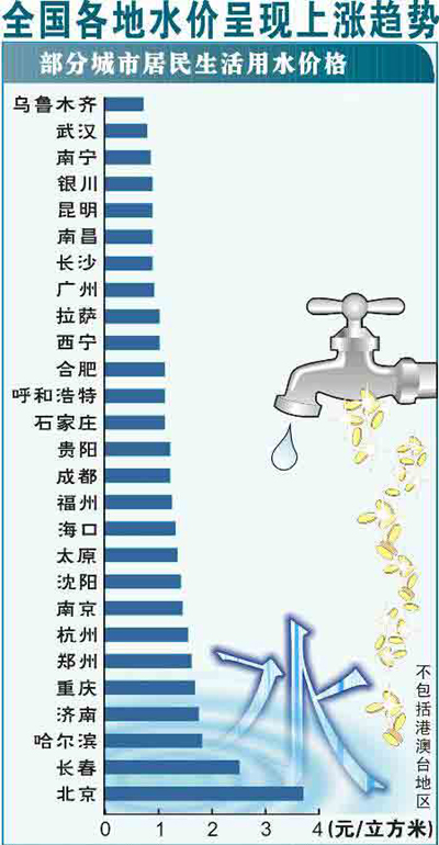 中国元朝时的GDP_谁更节能 2020年广东 山东 北京 宁夏等省单位GDP耗电量分享(2)