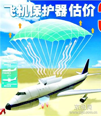 飞机为什么不能装降落伞 0831_154797.jpg