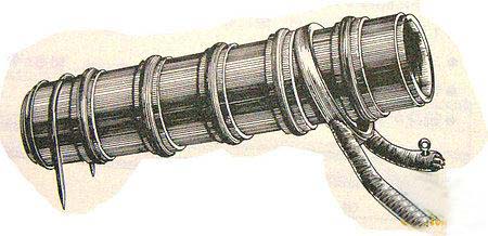 火炮枪的内部结构图片