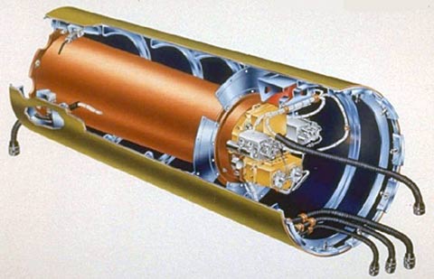 w84核弹头内部结构和平保卫者所使用的w87分导核弹头