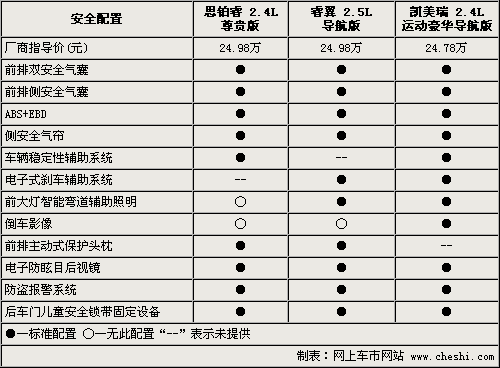 在丽江拍婚纱要多少钱(2)