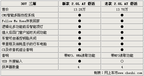 大唐新能源公司老总(2)