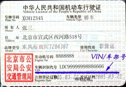 汽车身份证号vin码介绍