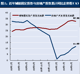 中欧经济gdp_纽约盘前 中欧经济数据疲软 西班牙债市继续改善