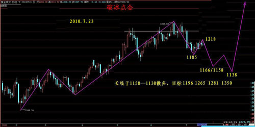 影响gdp最重要的因素是什么_一季度GDP增速6.4 ,中国经济见底回升(3)