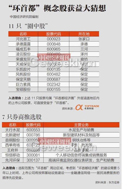 各省人均gdp近10年_2015年,云南省生产总值 GDP 达到13717.88亿,全省人均GDP为29100.91元(3)