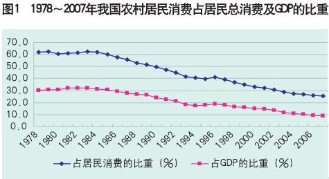 神木县1981GDP_神木民间借贷崩盘 黄金帝国梦碎(3)