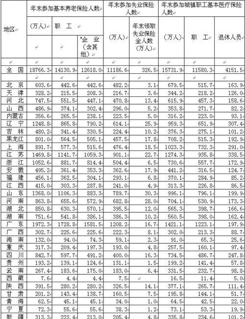 越南进出口占gdp比重_每日推荐(2)