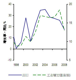 中国gdp的基准年_南充发布重磅经济数据 2018年经济总量继成都 绵阳之后突破(3)