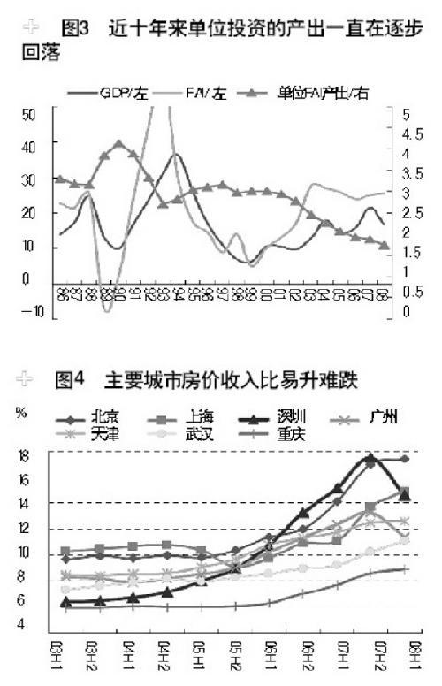 gdp产业结构是什么意思_数据科学 北京VS上海 年轻人该如何选择