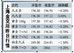 美国2021一季度gdp公布_2021年一季度GDP发布 实现30年增长最高,3点因素至关重要(2)