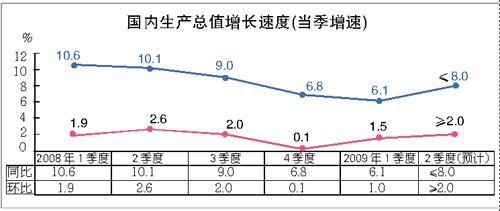 二o二O年各闰GDp_2026年闰正月日历图片