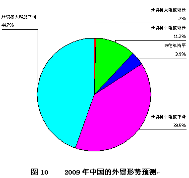 拉动内需提升gdp_GDP大减,储蓄额大增,拉动内需前景堪忧(2)