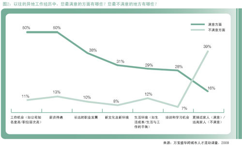在经济总量上有新扩张_龟.头上有小红点(2)