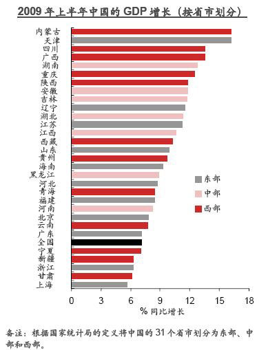 台湾省gdp反超福建_你可知Amoy,是哪座中国城市(2)