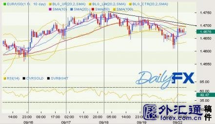 央行副行长谈gdp_全球经济差强人意 结构改革成为共识(3)