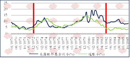 宏观经济衡量总量是供给总量_宏观经济(2)