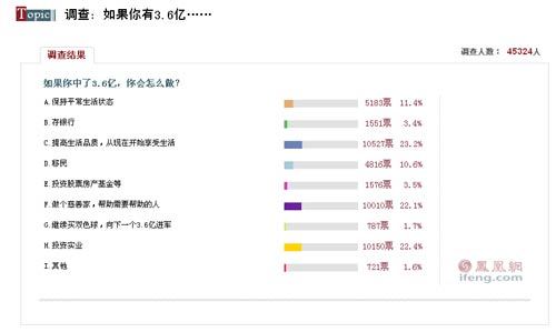 2020河南经济总量6万亿_河南牧业经济学院logo(3)