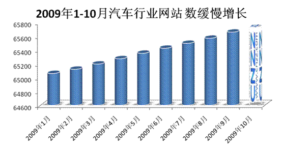 国家经济增长总量变化的表现_全国经济总量增长图片