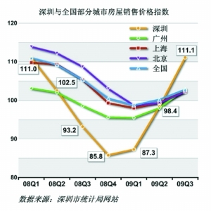 gdp增长10_全年增长3.7 ,江苏GDP破10万亿 直追韩国(2)