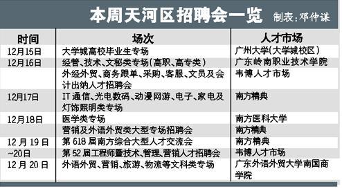 高职招聘_济南幼儿师范高等专科学校2019年公开招聘48名人员(2)