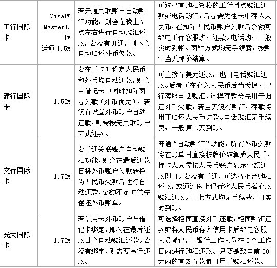 扎实开展人口正式登记工作_扎实开展爱国卫生运动(3)