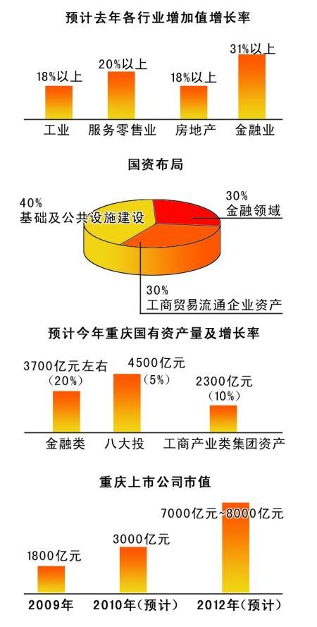 去年gdp增速全市第一_湾区原年人,春节的最in玩法,跟着方直就对了